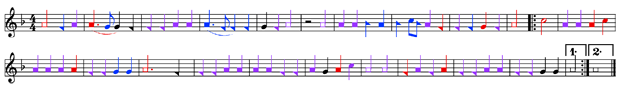 Seaborn McDaniel Denson's alto part for "The Last Words of Copernicus," in Joseph Stephen James's Original Sacred Harp, 1911.