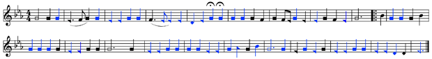 Alto part for "The Last Words of Copernicus," as rearranged by J. L. White for his The Sacred Harp: Fifth Edition, 1909. Blue notes are identical to those identical to the notes Floyd wrote for the "Cooper book." Black notes are original to White's version.